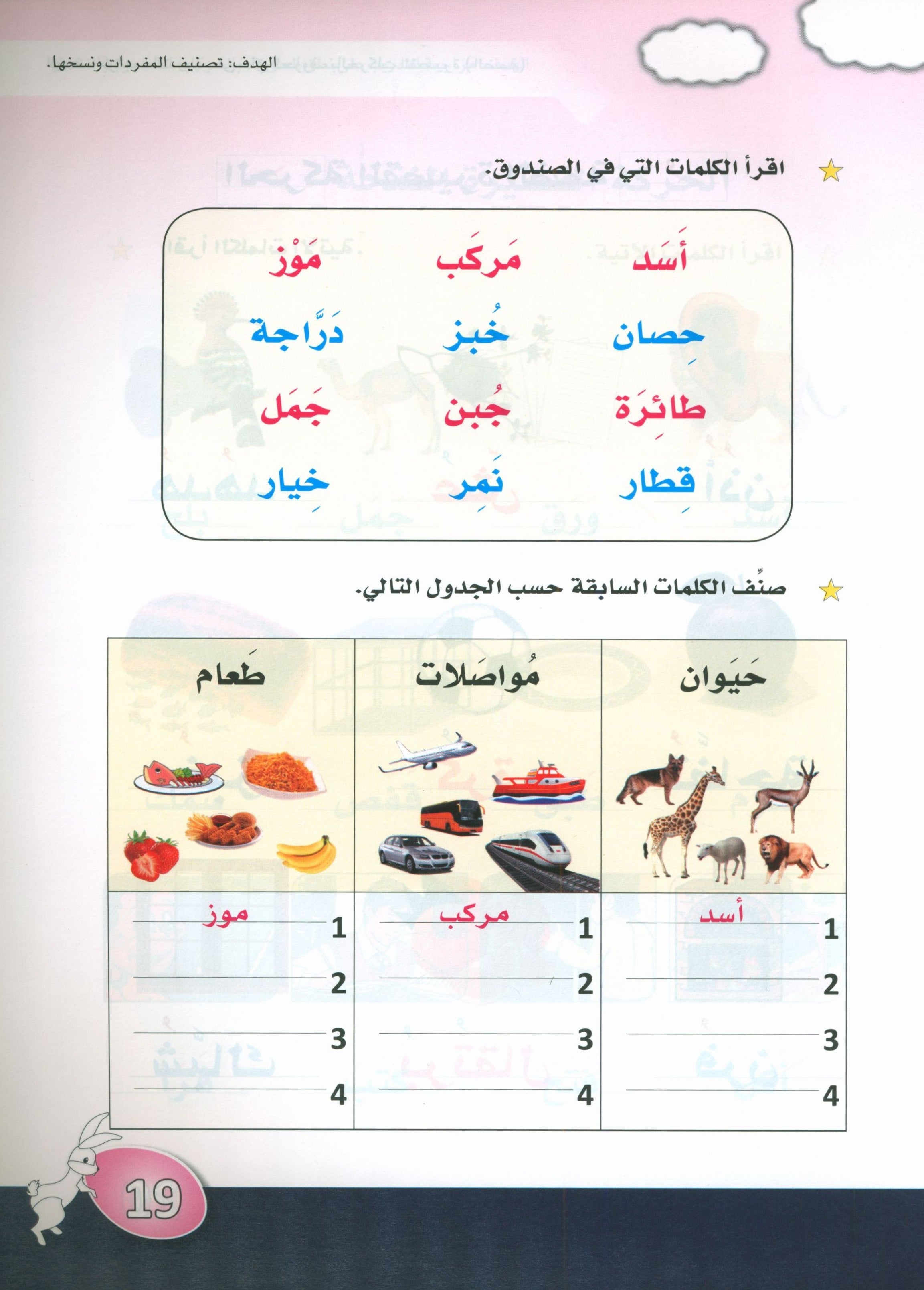 Arabic is the Language of Tomorrow: KG 2 العربية لغة الغد التمهيدي الثاني