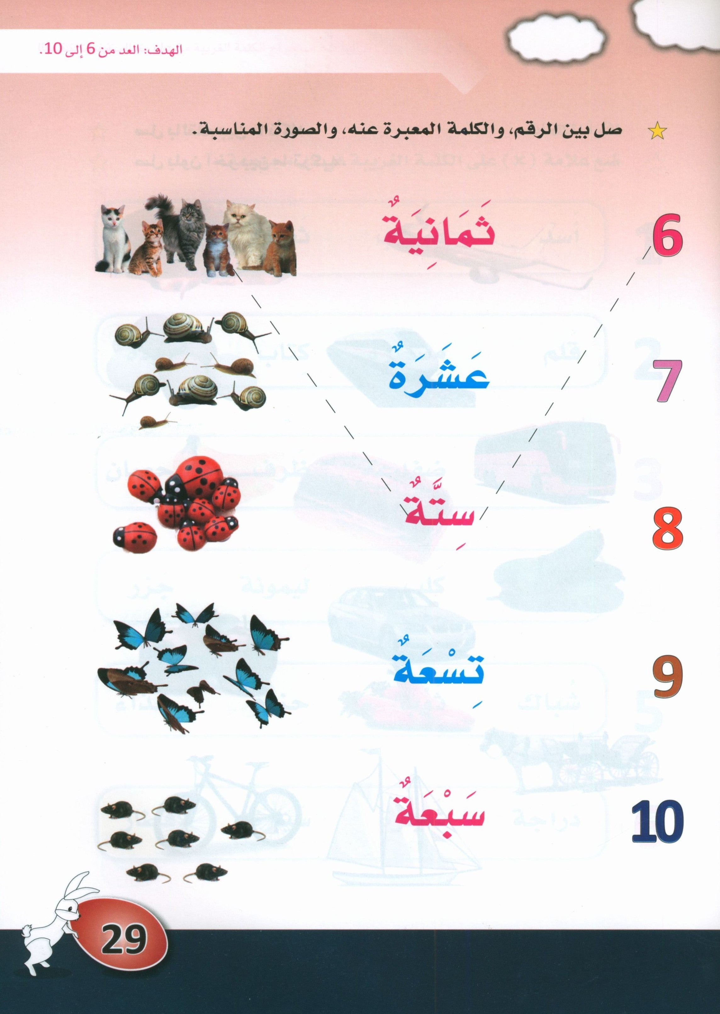 Arabic is the Language of Tomorrow: KG 1 العربية لغة الغد التمهيدي الأولى