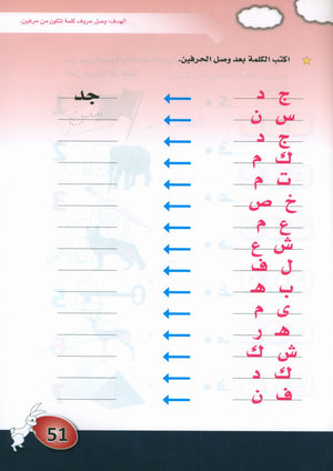Arabic is the Language of Tomorrow: KG 1 العربية لغة الغد التمهيدي الأولى