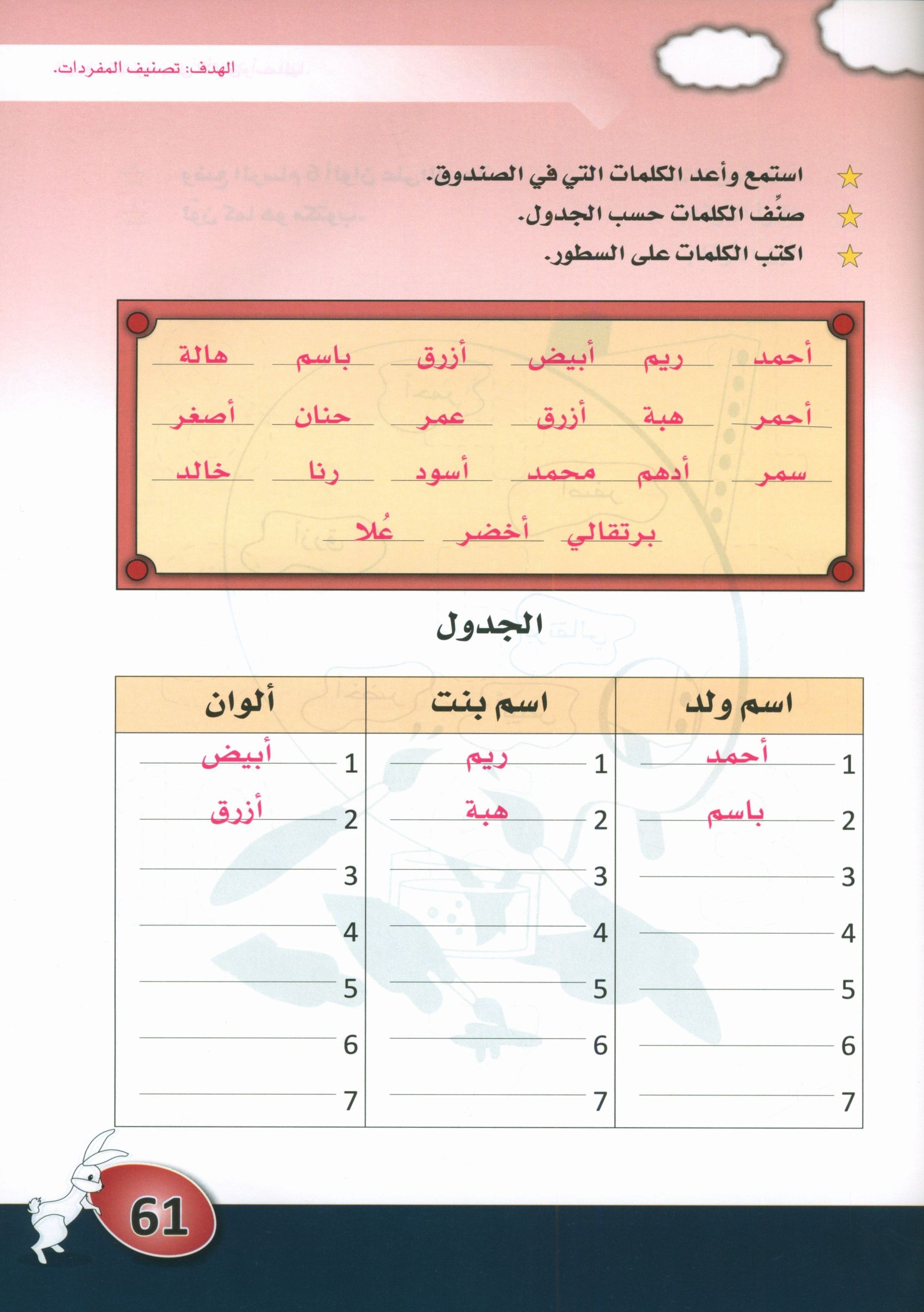 Arabic is the Language of Tomorrow: KG 1 العربية لغة الغد التمهيدي الأولى