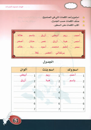 Arabic is the Language of Tomorrow: KG 1 العربية لغة الغد التمهيدي الأولى