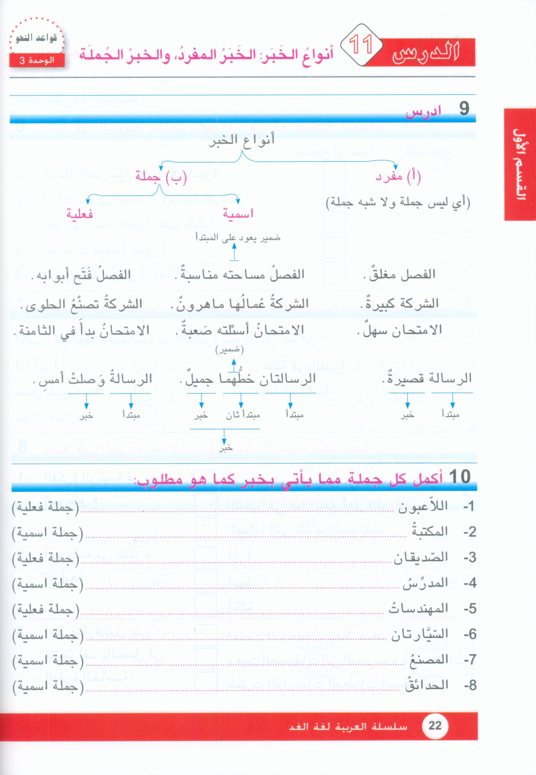 Arabic is the Language of Tomorrow: Textbook Level 7 العربية لغة الغد