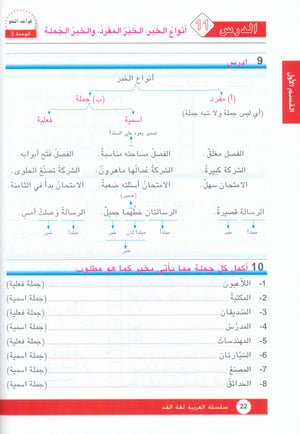 Arabic is the Language of Tomorrow: Textbook Level 7 العربية لغة الغد