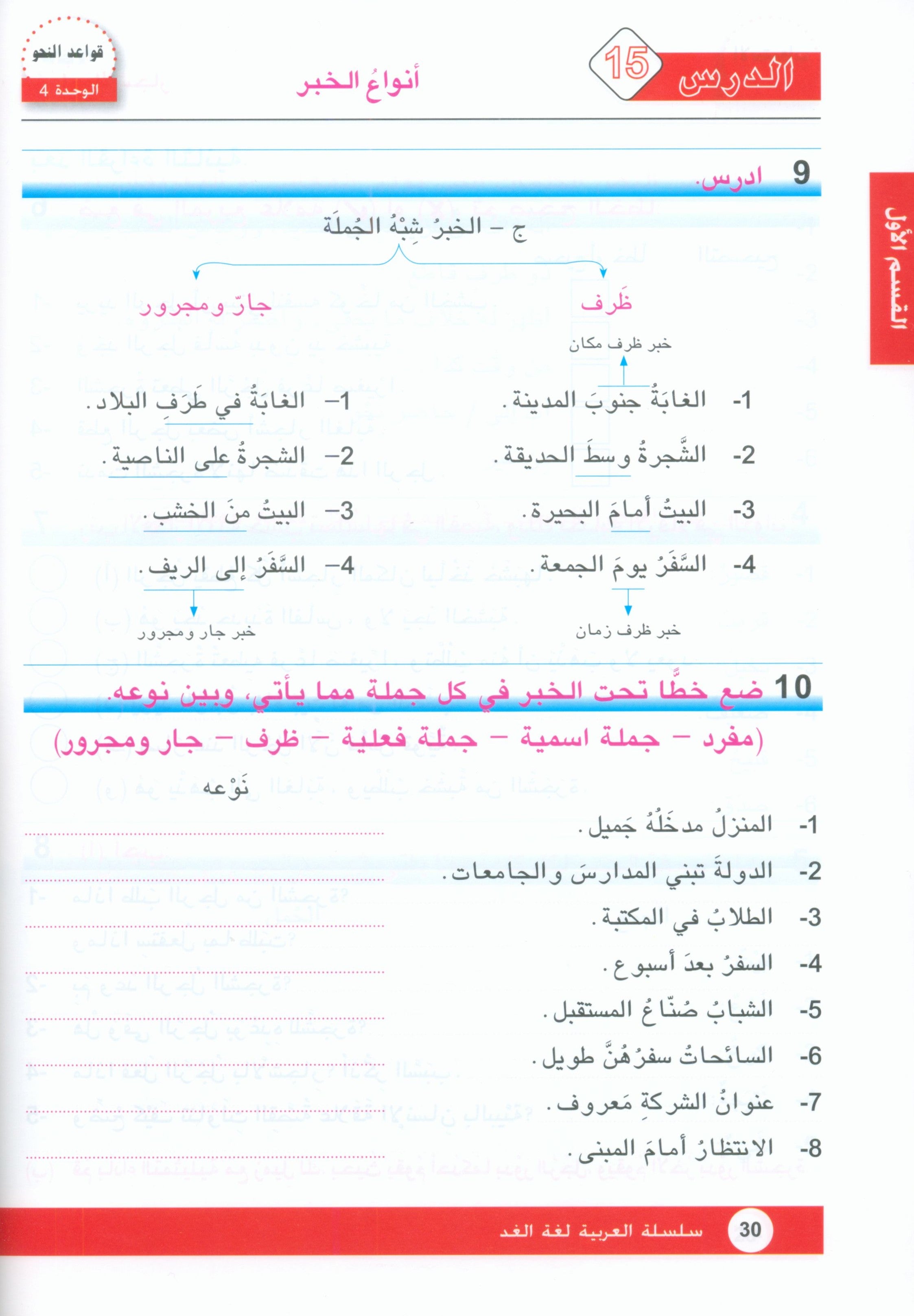 Arabic is the Language of Tomorrow: Textbook Level 7 العربية لغة الغد