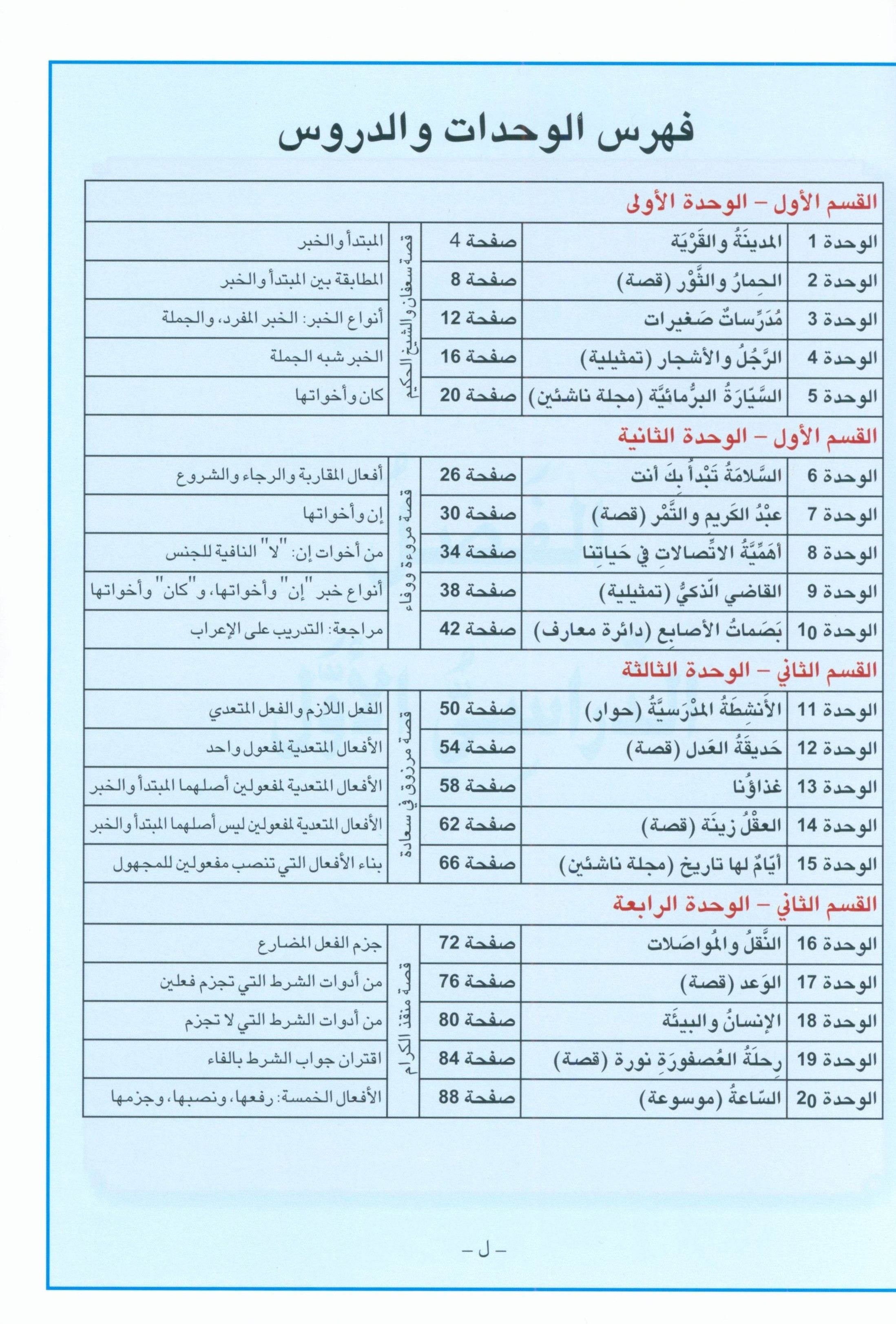 Arabic is the Language of Tomorrow: Workbook Level 7 العربية لغة الغد