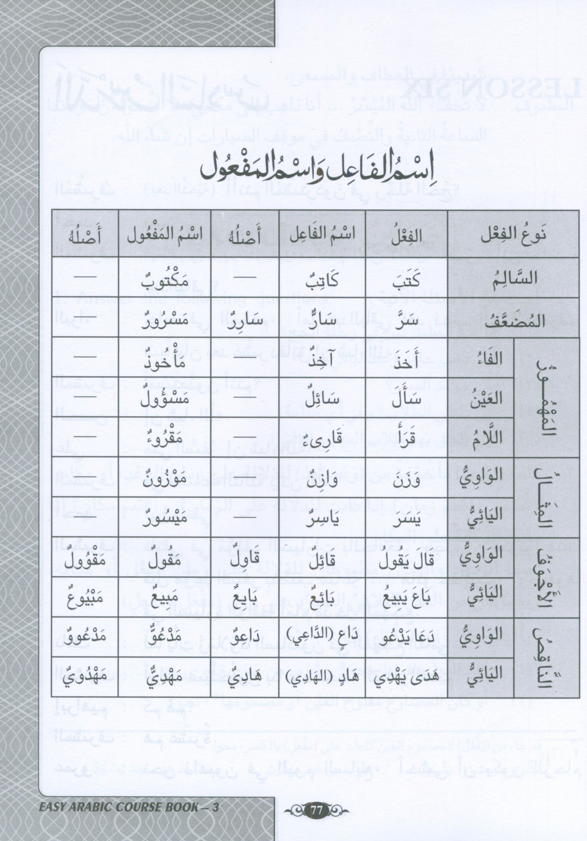 موسوعة تعليم اللغة العربية للمبتدئين: الجزء الثالث