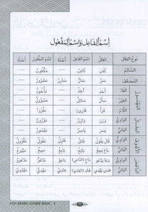 موسوعة تعليم اللغة العربية للمبتدئين: الجزء الثالث