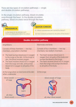 MPH Science Intl (2E) Textbook Primary 5