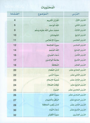 Islamic Sanabel KG1 سنابل الإسلام بستان