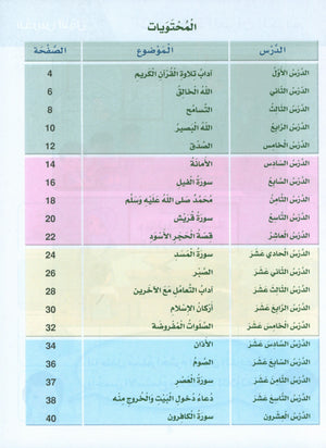Islamic Sanabel KG2 سنابل الإسلام تمهيدي