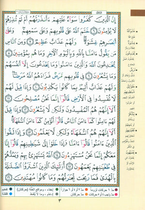 Tajweed Quran without Case 4