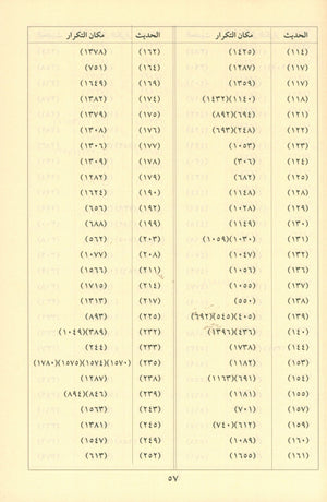 Riyad As-Salihin By Imam Nawawi (Arabic - Dar AL Fayha) رياض الصالحين