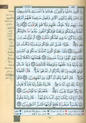 Tajweed Quran without Case 5