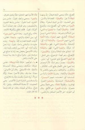 Mukhtar al-Sihah مختار الصحاح