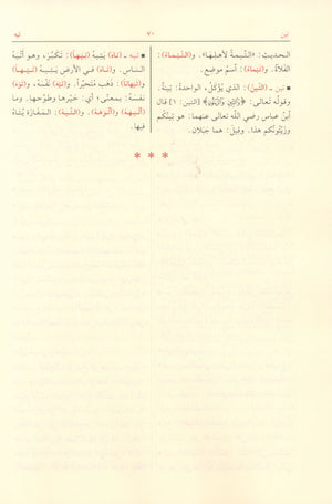 Mukhtar al-Sihah مختار الصحاح