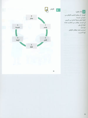 In Arabic Teacher Guide: Grade 1 Part 1 بالعربي