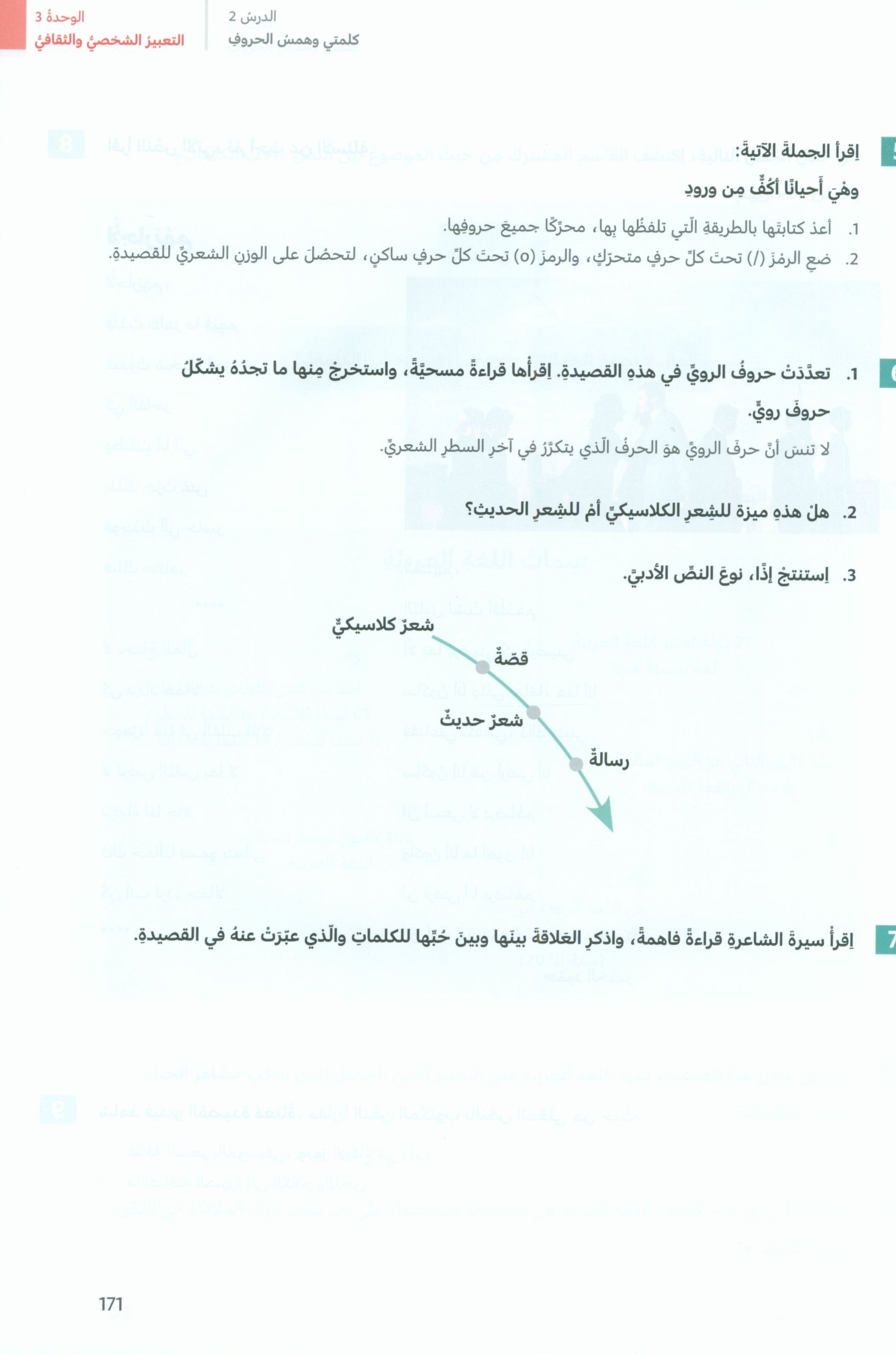 In Arabic Textbook: Grade 8 Part 2 بالعربي