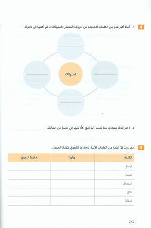 In Arabic Textbook: Grade 8 Part 2 بالعربي