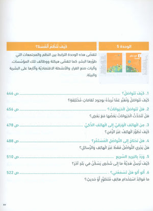 في دليل معلم اللغة العربية: الصف الرابع الجزء الثاني