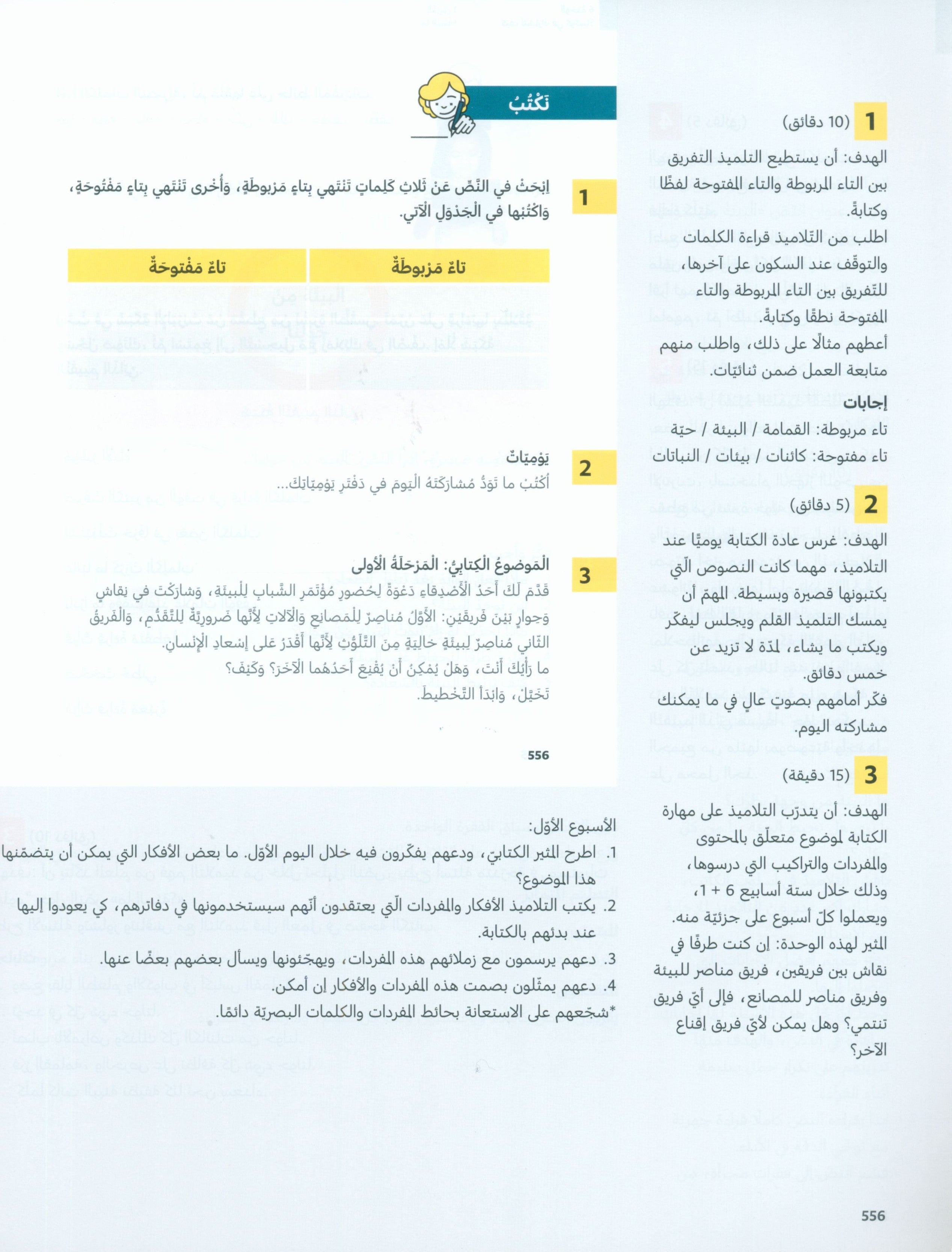 في دليل معلم اللغة العربية: الصف الرابع الجزء الثاني