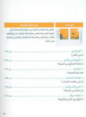 دليل المعلم للغة العربية: الصف السادس الجزء الثاني