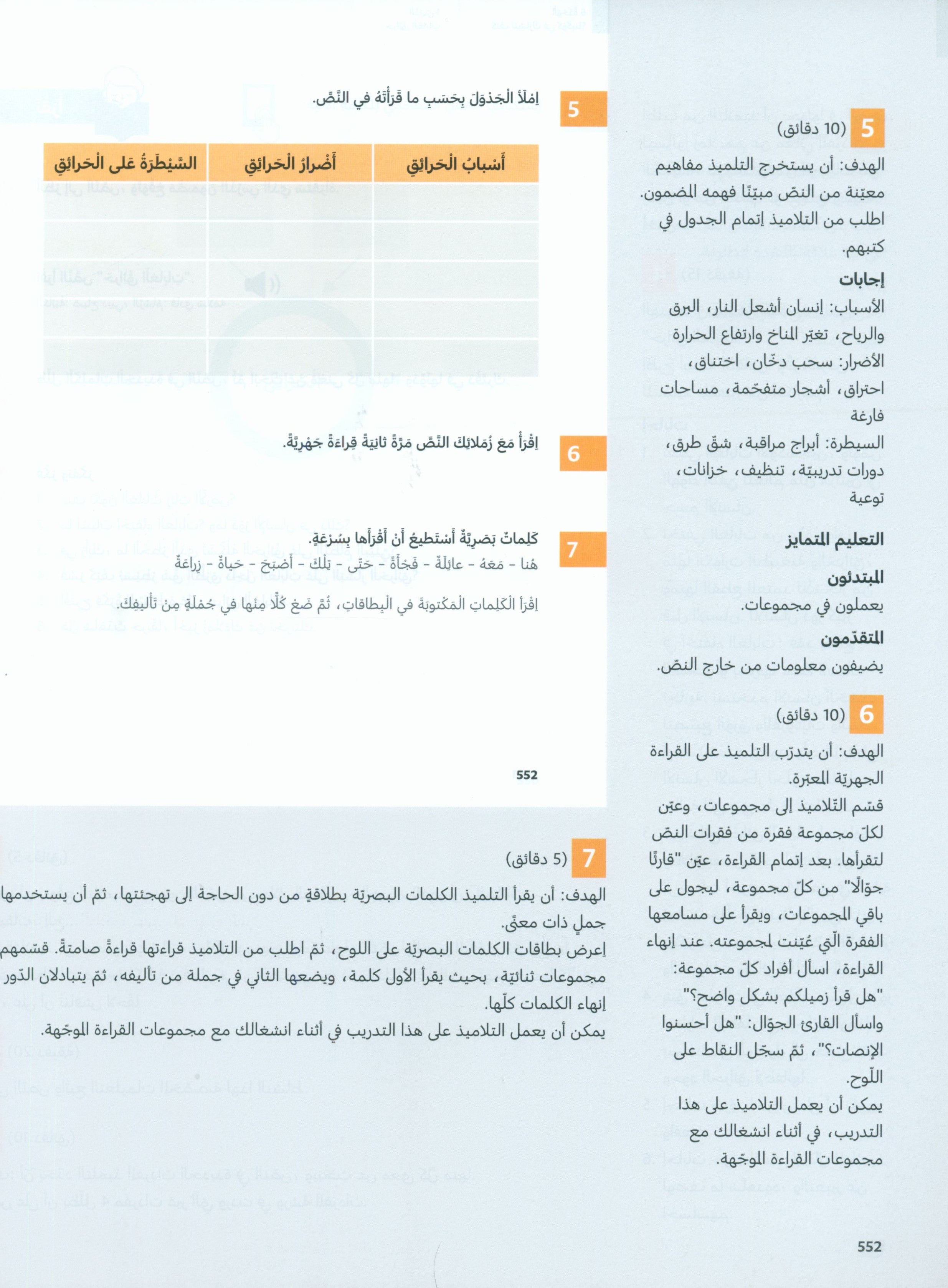 دليل المعلم للغة العربية: الصف السادس الجزء الثاني