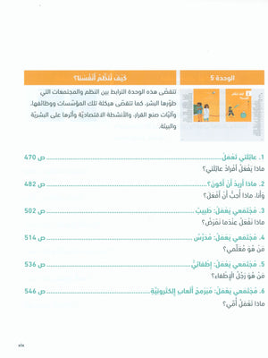 In Arabic Teacher Guide: Grade 1 Part 2 بالعربي