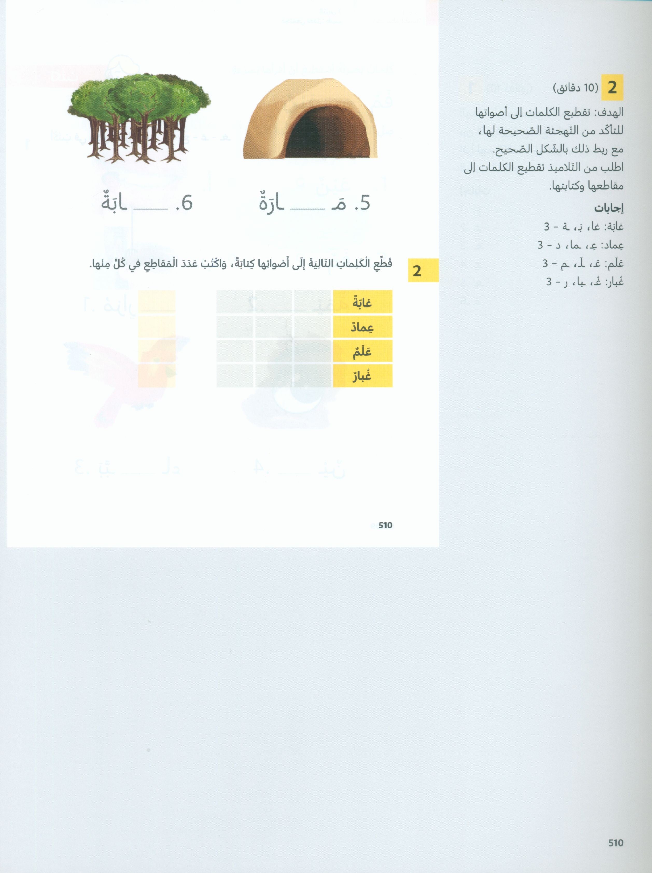 In Arabic Teacher Guide: Grade 1 Part 2 بالعربي