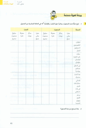 In Arabic Textbook: Grade 8 Part 1 بالعربي
