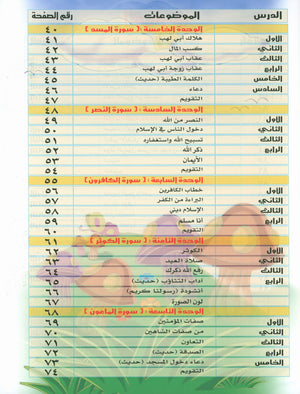 Quranic Kids Club - The Quran Beloved Level 1 Part 1 نادي الطفل القرآني - أحباب القران