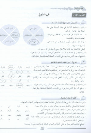 Arabic Friends Teacher Book Level 1 أصدقاء العربية كتاب المعلم