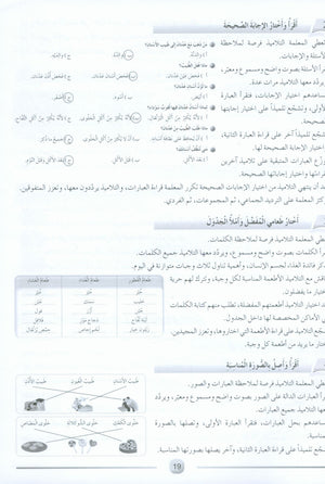 Arabic Friends Teacher Book Level 2 أصدقاء العربية كتاب المعلم