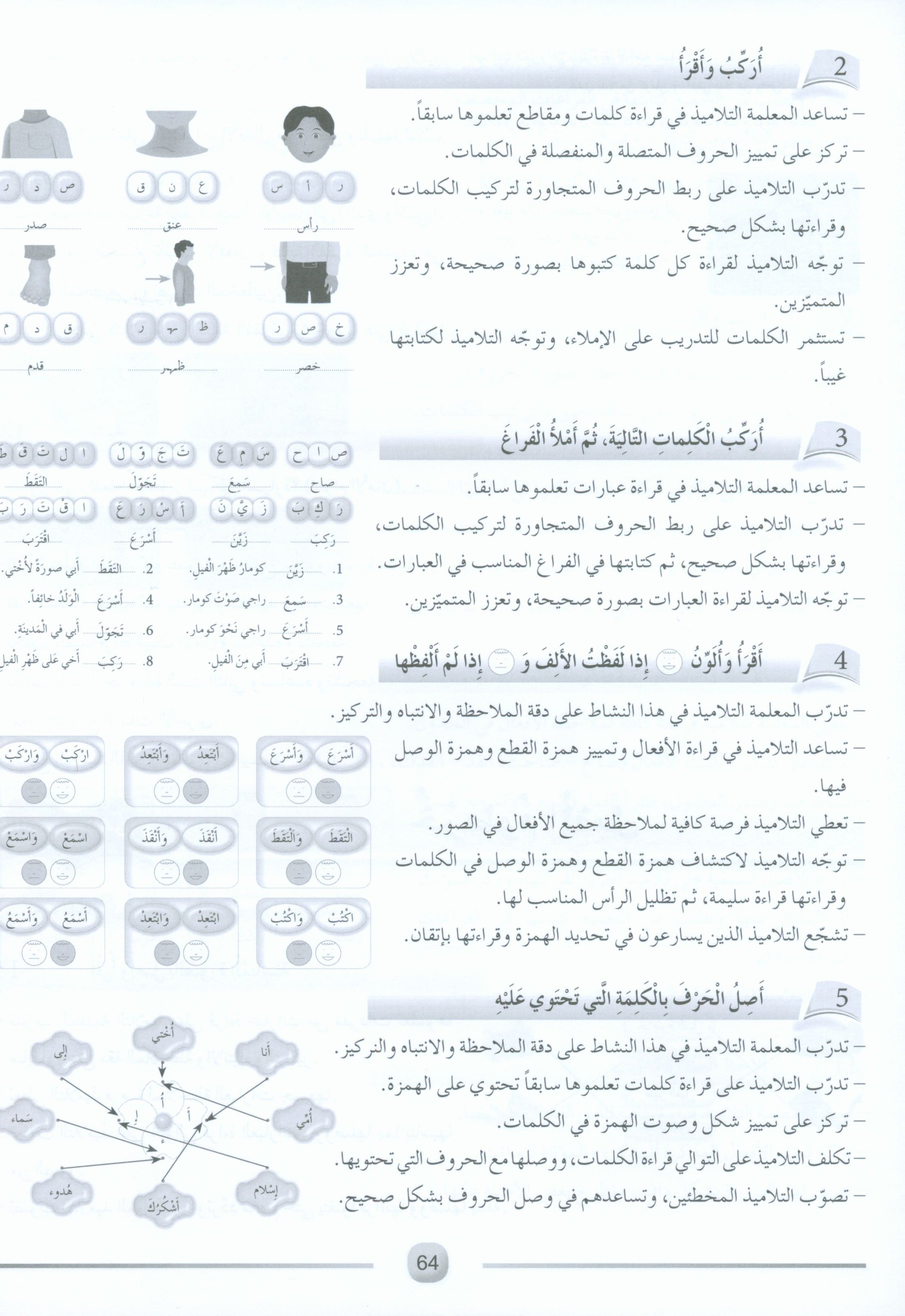 Arabic Friends Teacher Book Level 2 أصدقاء العربية كتاب المعلم