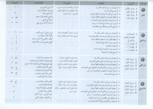 Arabic Friends Teacher Book Level PreK أصدقاء العربية كتاب المعلم