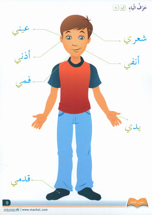 Arabic Friends Flash Cards Level PreK أصدقاء العربية البطاقات التعليمية
