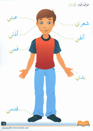 Arabic Friends Flash Cards Level KG أصدقاء العربية البطاقات التعليمية