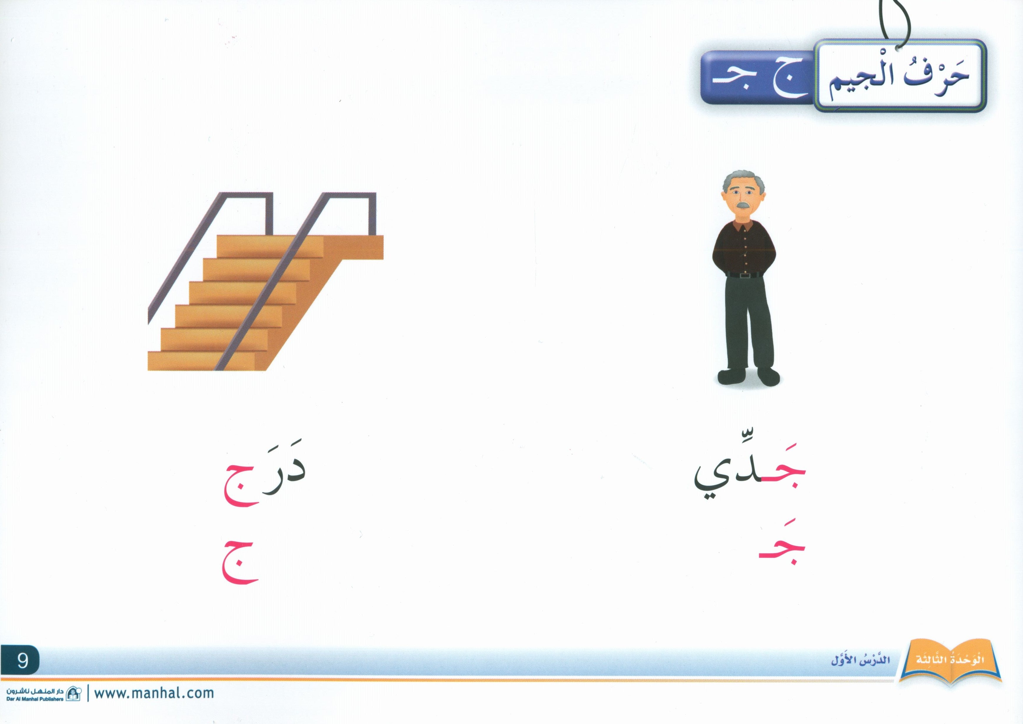 Arabic Friends Flash Cards Level 1 أصدقاء العربية البطاقات التعليميه