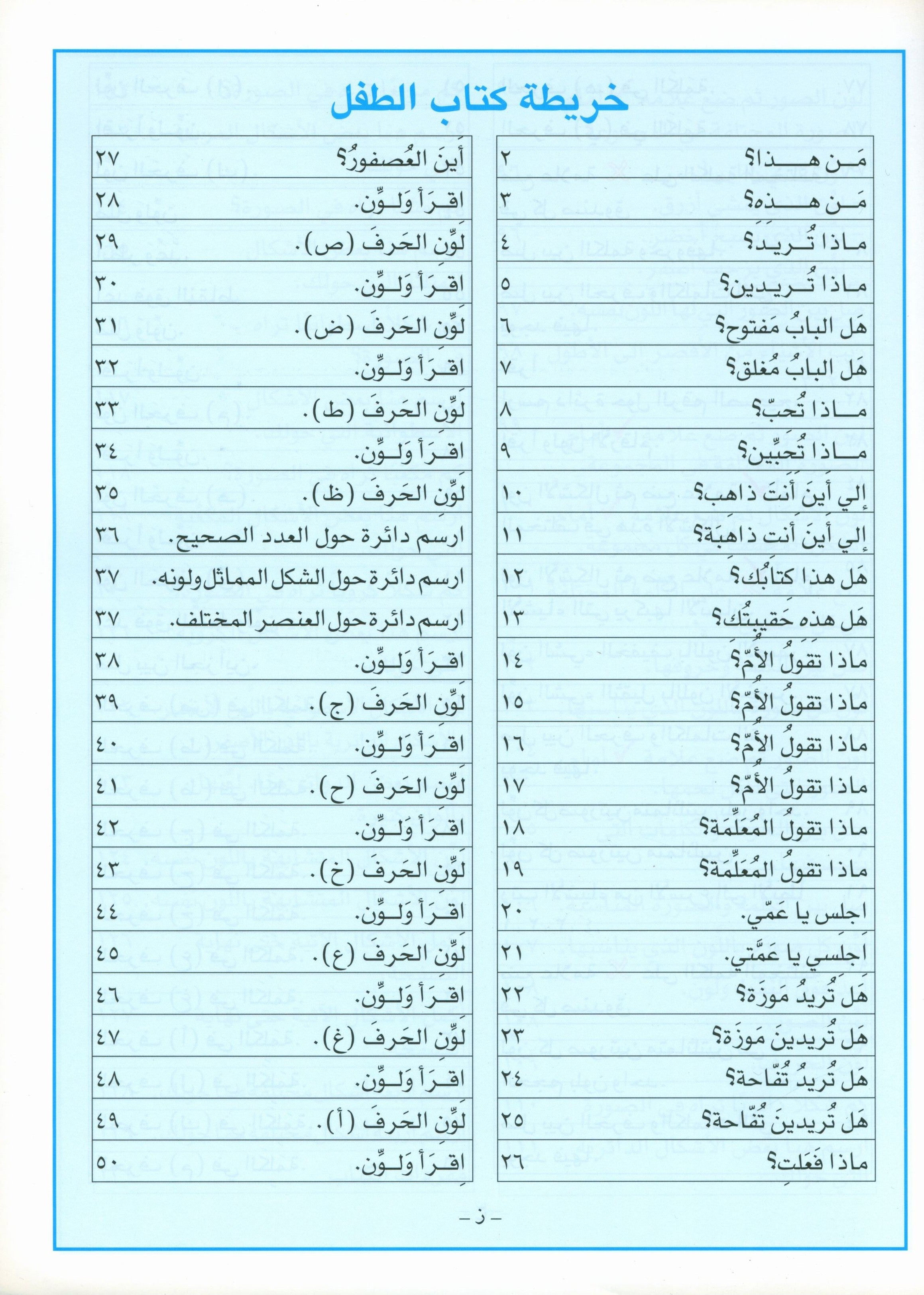 I Love Arabic Teacher Book Level KG