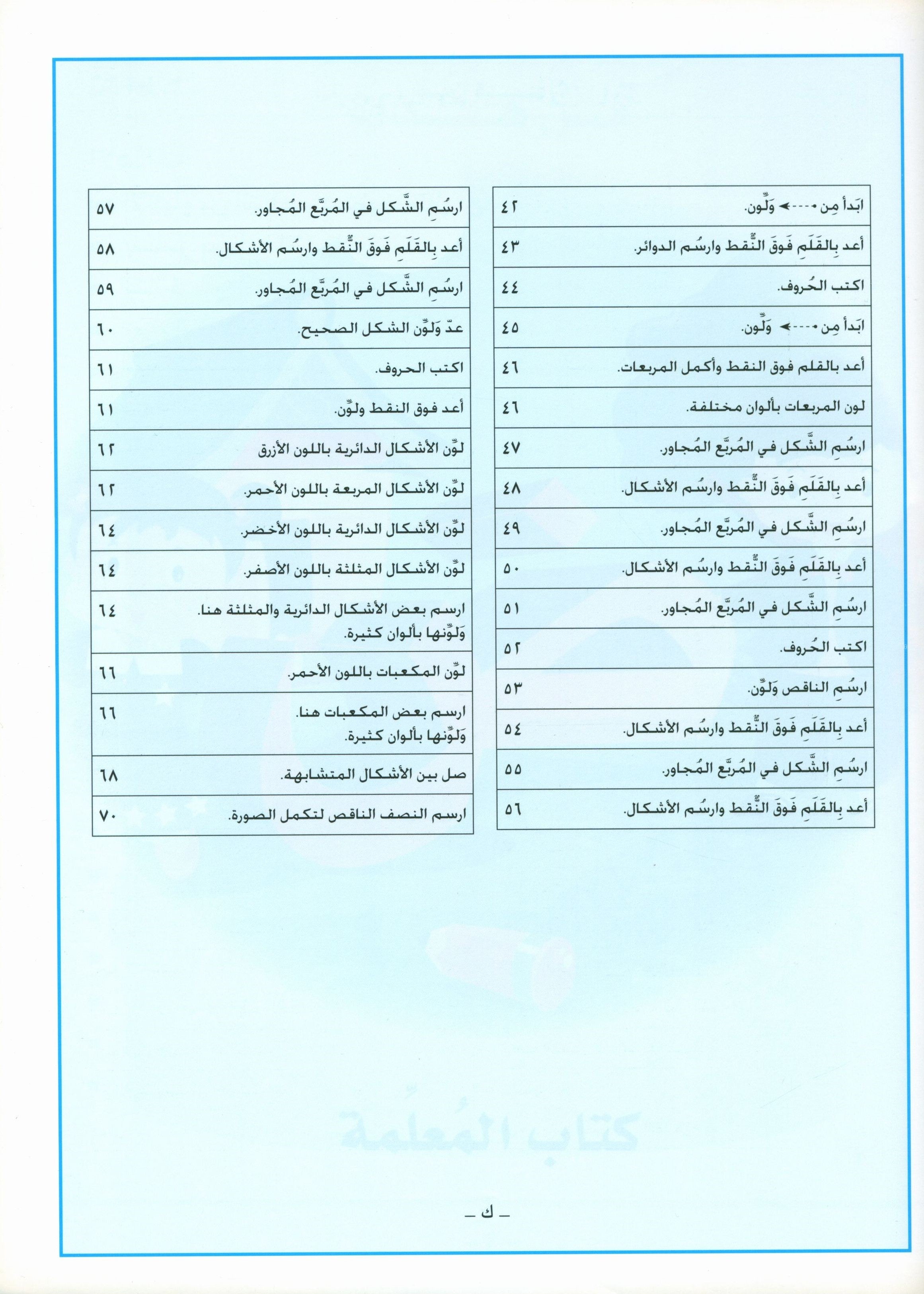 I Love Arabic Teacher Book Level KG