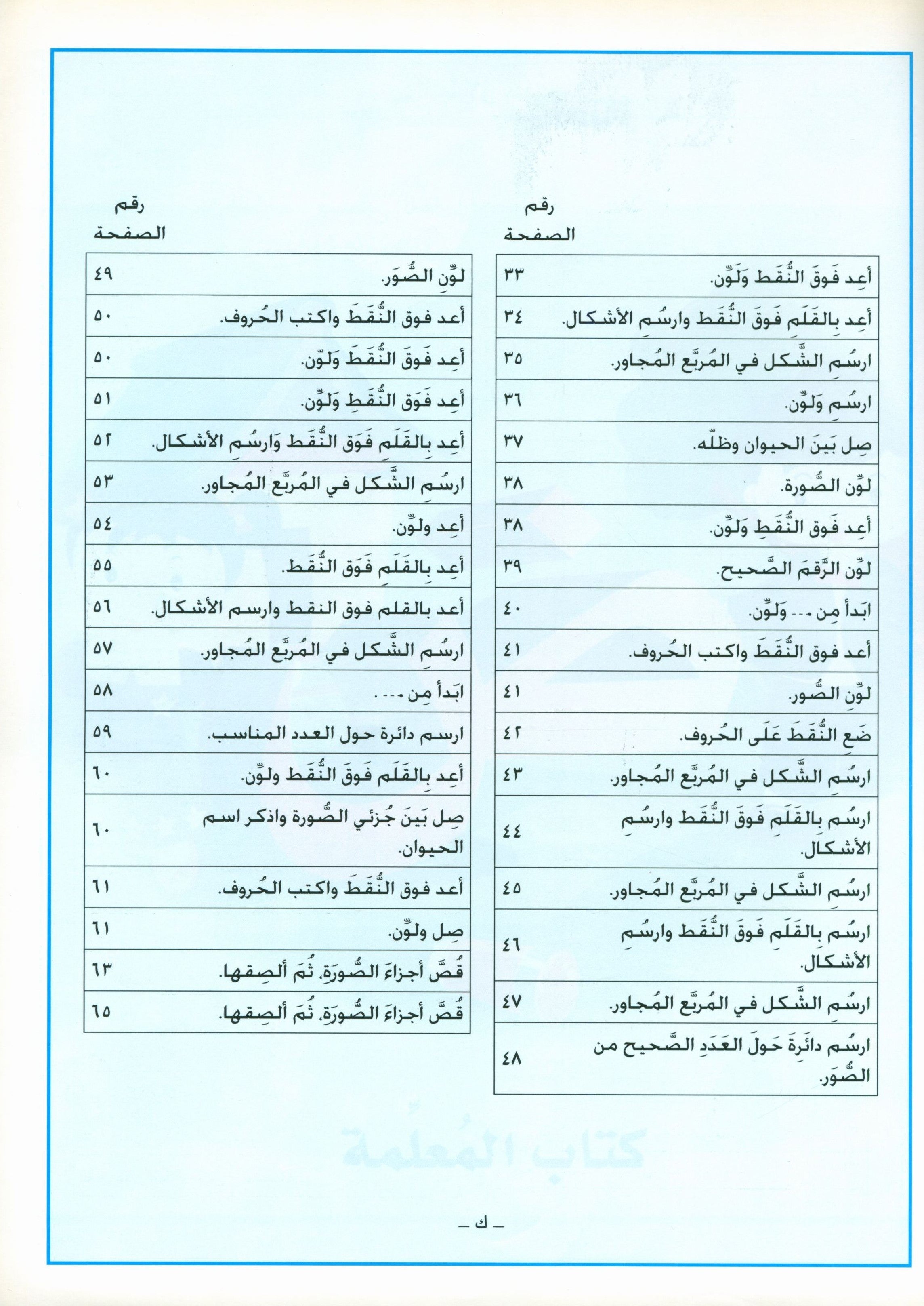 أحب كتاب معلم اللغة العربية لمرحلة ما قبل الروضة