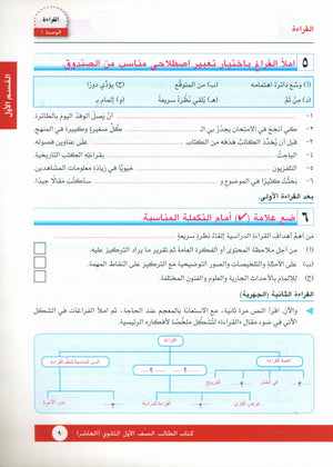 I Love Arabic Textbook Level 10 أحب العربية