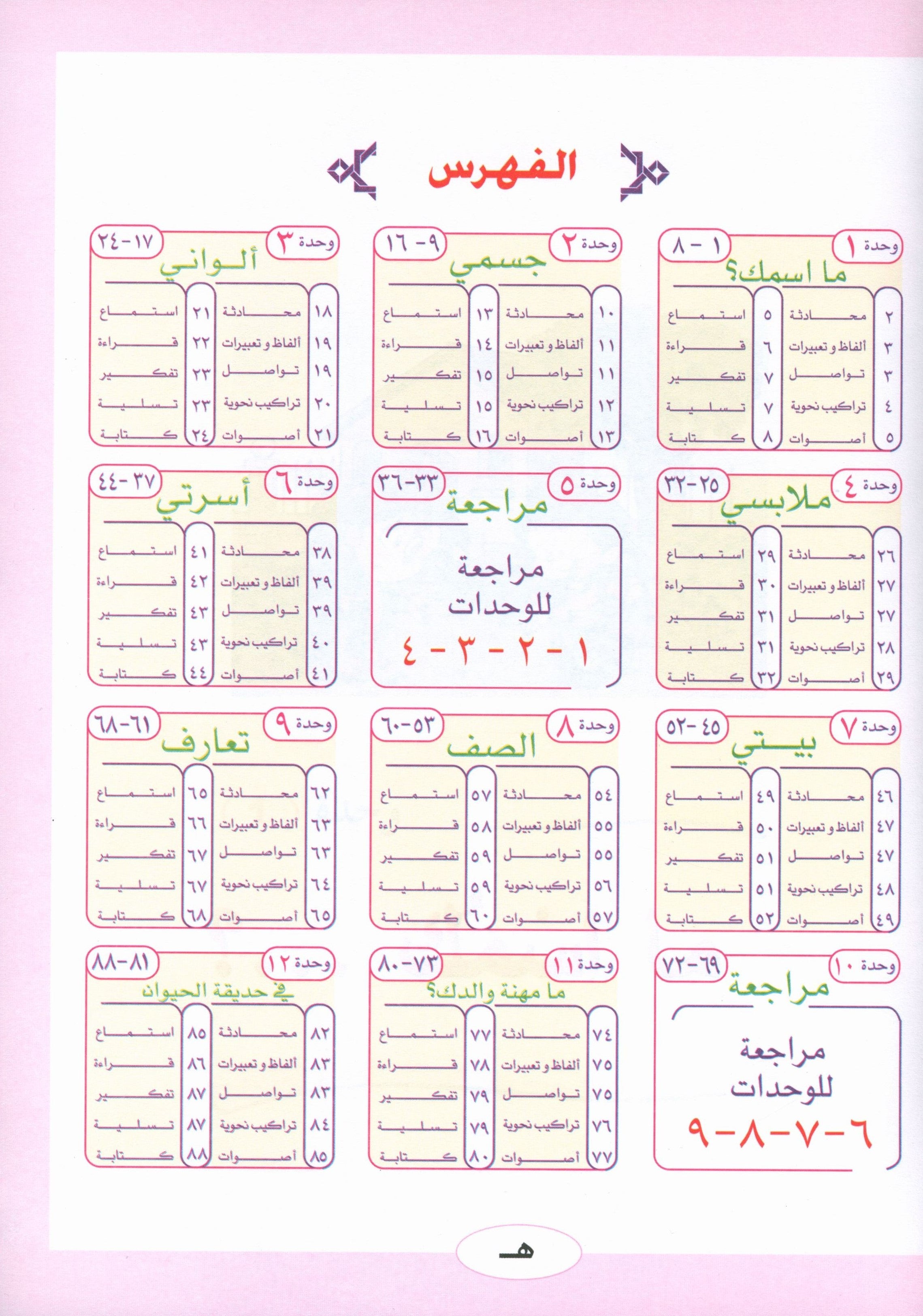 ICO Learn Arabic Textbook Level 1 Part 1 تعلم العربية كتاب التلميذ