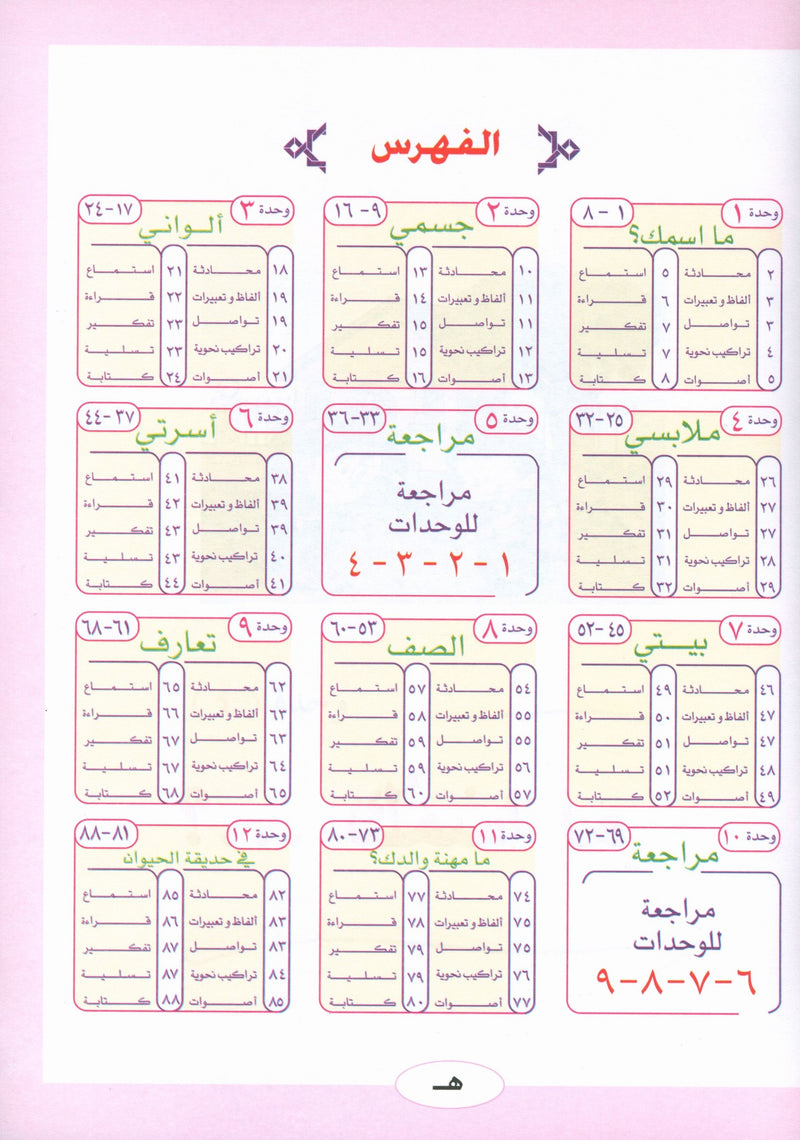 ICO Learn Arabic Textbook Level 1 Part 1 تعلم العربية كتاب التلميذ