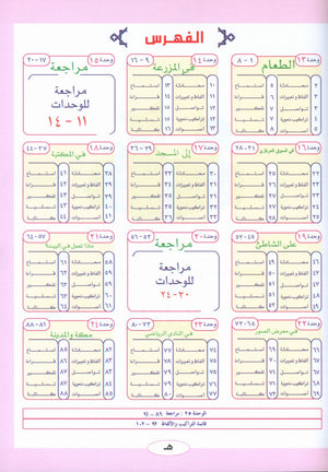 ICO Learn Arabic Textbook Level 1 Part 2 تعلم العربية كتاب التلميذ