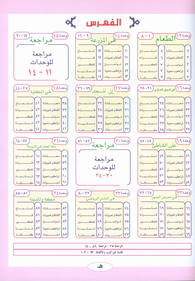 ICO Learn Arabic Textbook Level 1 Part 2 تعلم العربية كتاب التلميذ