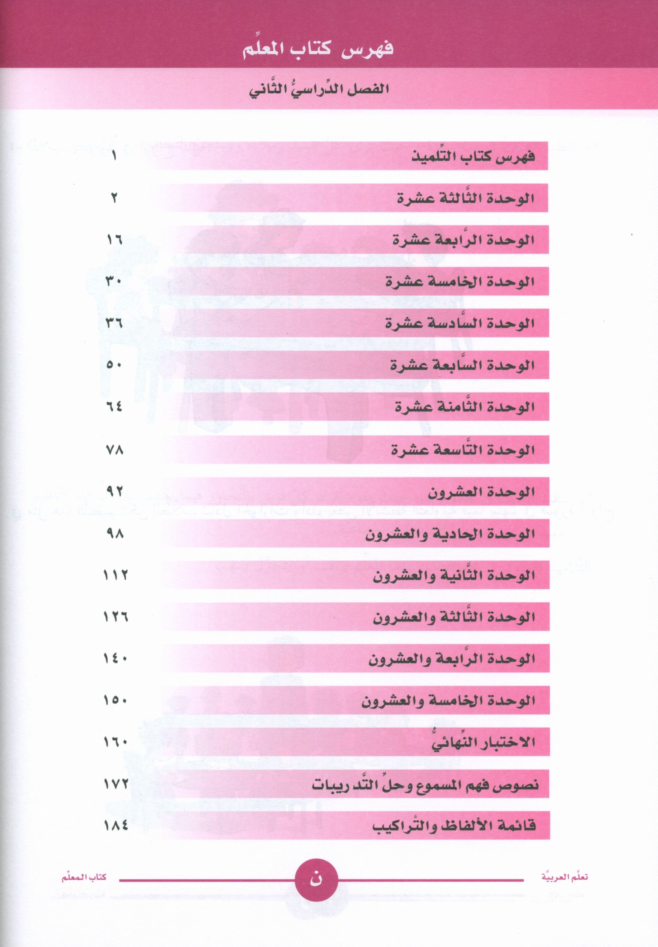 ICO Learn Arabic Teacher Book Level 1 Part 2 تعلم العربية كتاب المعلم