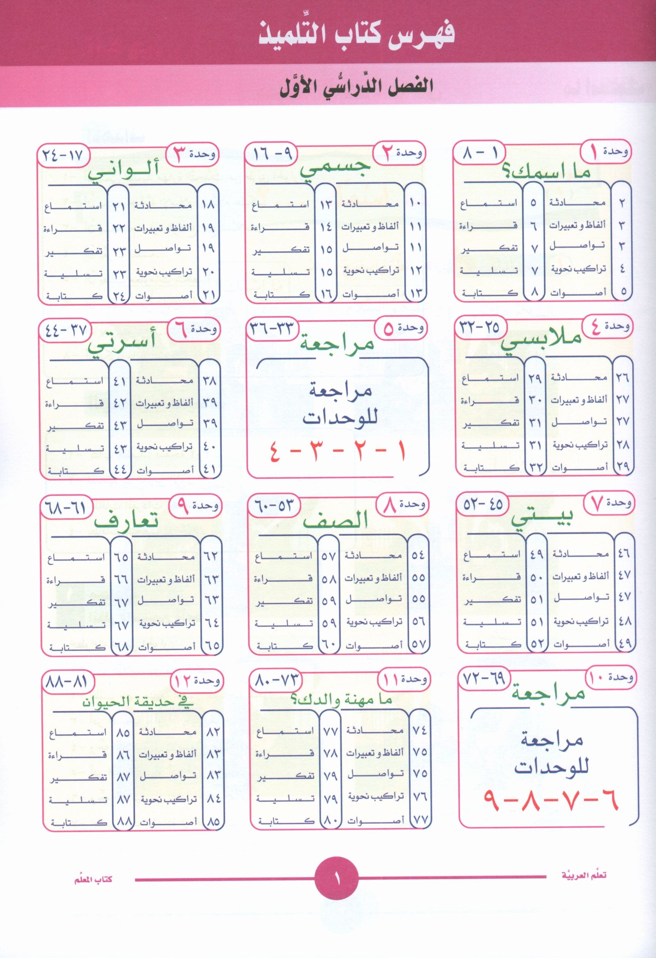 ICO Learn Arabic Teacher Book Level 1 Part 1 تعلم العربية كتاب المعلم