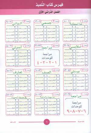 ICO Learn Arabic Teacher Book Level 1 Part 1 تعلم العربية كتاب المعلم