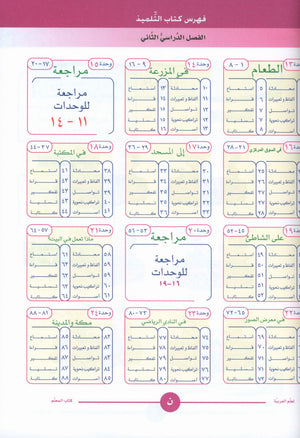 ICO Learn Arabic Teacher Book Level 1 Part 2 تعلم العربية كتاب المعلم