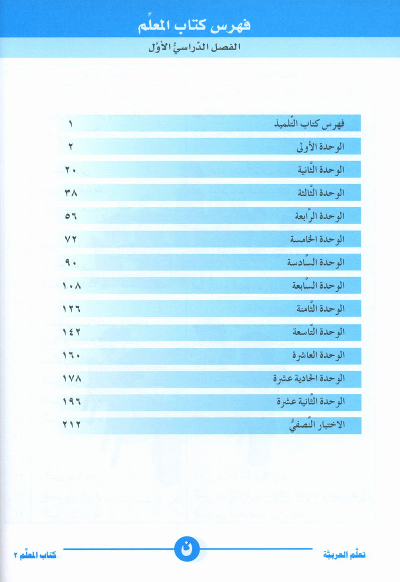 ICO Learn Arabic Teacher Book Level 2 Part 1 تعلم العربية كتاب المعلم
